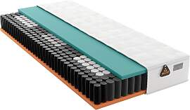 Taschenfederkernmatratze SCHLARAFFIA "GELTEX