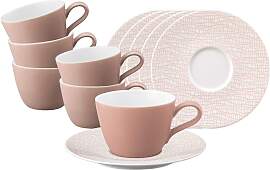 Tasse SELTMANN WEIDEN "Kaffeetassen mit
