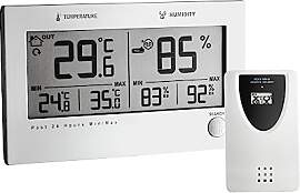 TFA Dostmann Twin Plus Funk-Thermo-Hygrometer mit