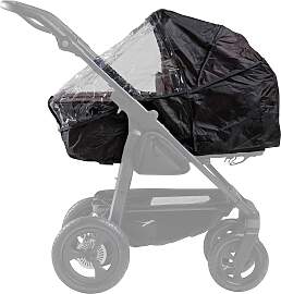 Tfk Regenschutz für duo Kombi-Einheit transparent 