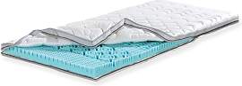 Topper FAN "XXL Soft Plus, Premium Topper