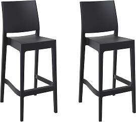 TPFLiving 2er Set Barhocker Maybrit Kunststoff -