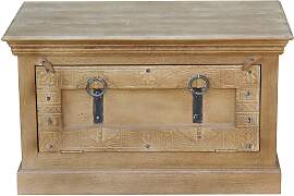 Truhenbank SIT "Daipur Schuhbank Bank",