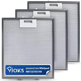 VIOKS 3x Dunstabzug Filter 305x267mm Ersatz für