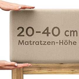 Wolkenfeld Spannbettlaken 140x200cm – 160x220cm