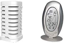 WS9723 Funkwetterstation mit Schutzhülle für den 