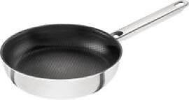 Zwilling Joy Plus Bratpfanne 24 cm mit Permaresist 